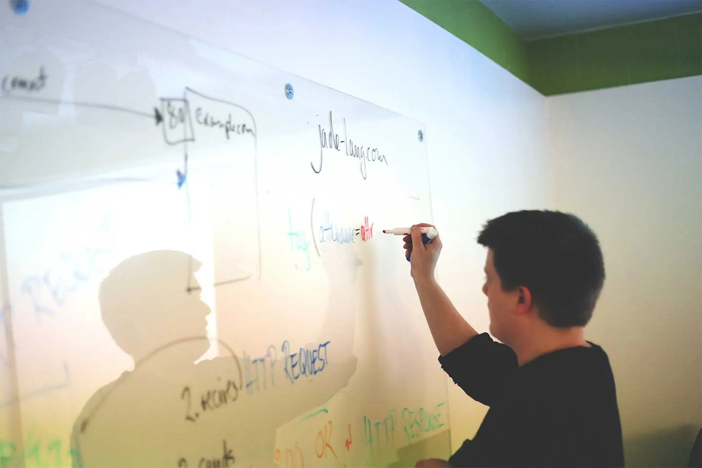 Estrategias de Negocios